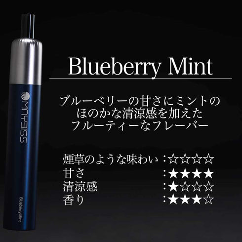 Blueberry Mint